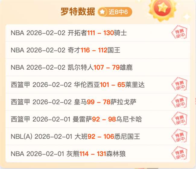 附加赛争议,鲍威尔批不,公却激增观,江南,JiangNan,江南注册网址,江南app,江南官网,江南网站,江南下载