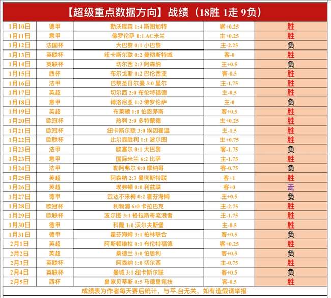 谢维军解析,中卫恐慌,失误成推动,江南,JiangNan,江南注册网址,江南app,江南官网,江南网站,江南下载