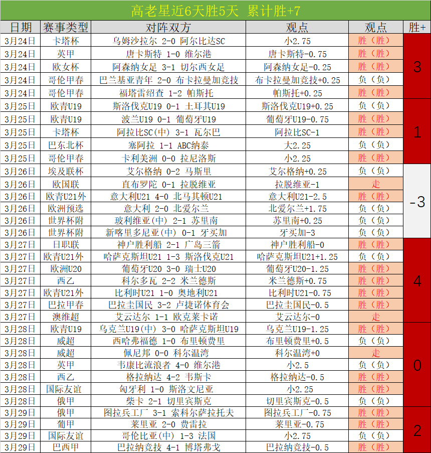 利物浦本赛,季英超丢球,超过去年及,江南,JiangNan,江南注册网址,江南app,江南官网,江南网站,江南下载