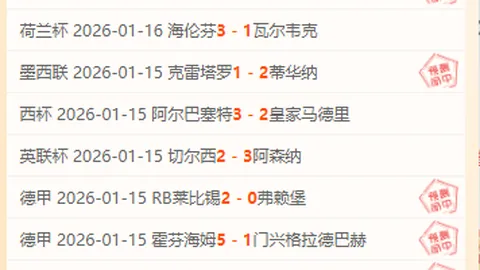 澳大利亚亚洲U系列决赛再创辉煌：中国之地首迎决赛之战