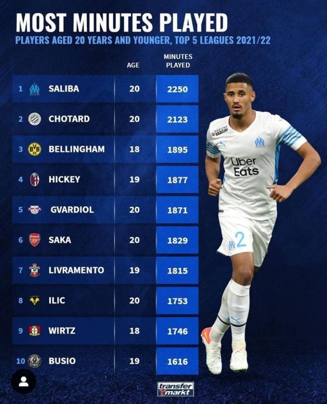 前截击扭转 前截击扭转